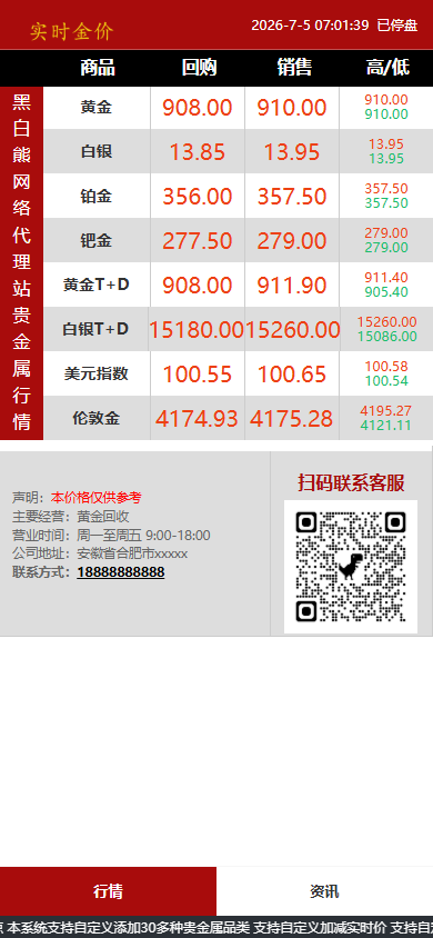 福利融通金款式200/年